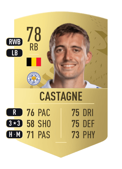 Timothy Castagne Common 78 OVR