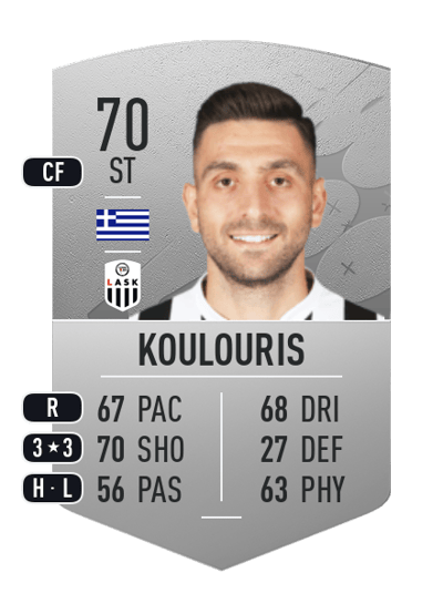 Efthymios Koulouris Common 70 OVR