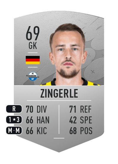 Leopold Zingerle Common 69 OVR
