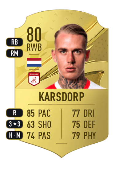 Rick Karsdorp Rare 80 OVR