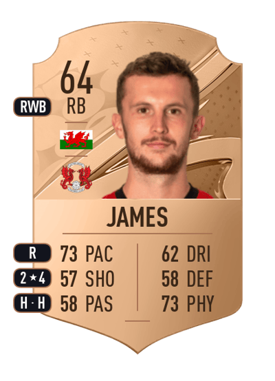 Tom James Rare 64 OVR
