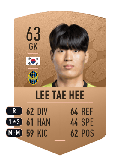 Lee Tae Hee Common 63 OVR