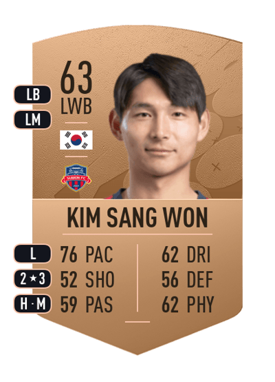 Kim Sang Won Common 63 OVR