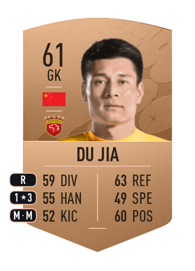 Du Jia Common 61 OVR