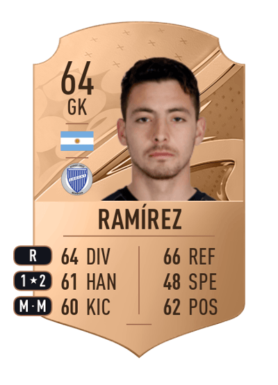 Roberto Ramírez Rare 64 OVR