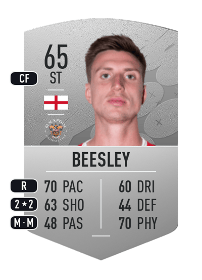 Jake Beesley Common 65 OVR