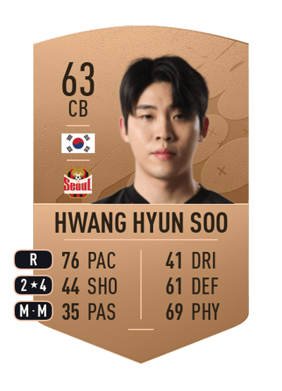 Hwang Hyun Soo Common 63 OVR