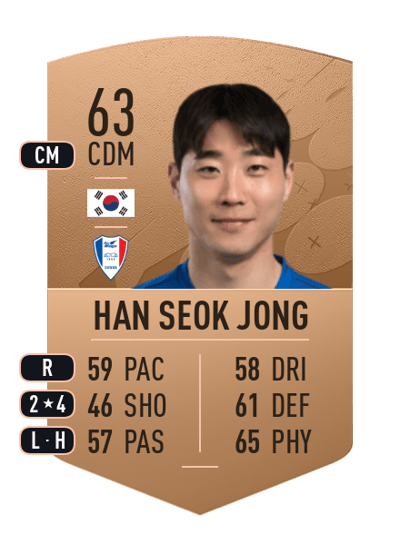 Han Seok Jong Common 63 OVR