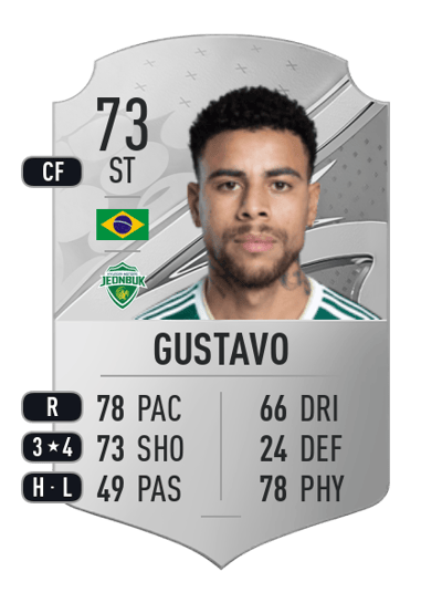 Gustavo Rare 73 OVR
