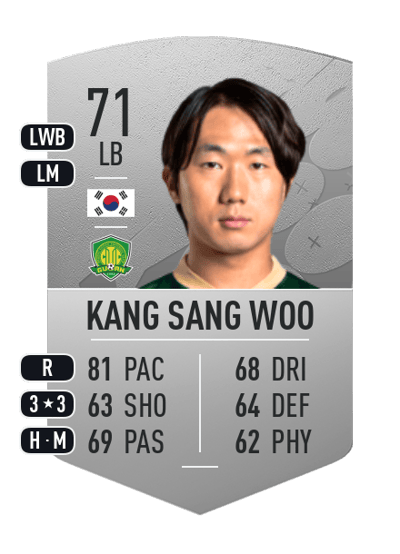 Kang Sang Woo Common 71 OVR