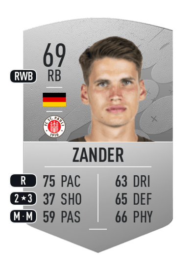 Luca Zander Common 69 OVR