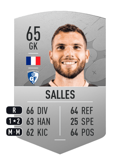 Esteban Salles Common 65 OVR
