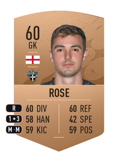 Jack Rose Common 60 OVR