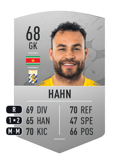 Warner Hahn Common 68 OVR