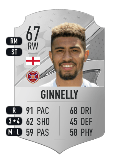Josh Ginnelly Rare 67 OVR
