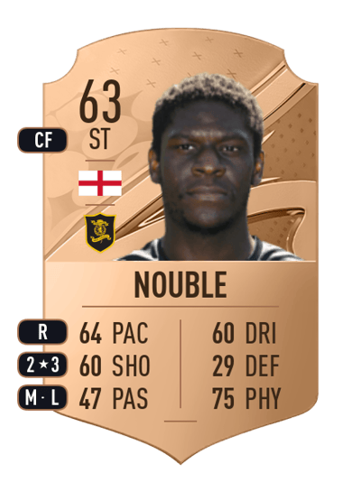 Joel Nouble Rare 63 OVR