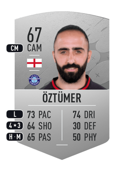 Erhun Öztümer Common 67 OVR