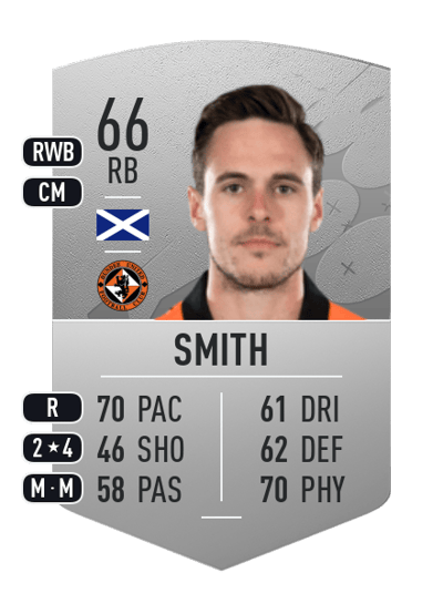 Liam Smith Common 66 OVR