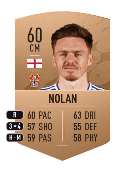 Jon Nolan Common 60 OVR