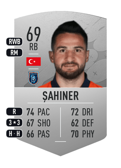 Ömer Ali Şahiner Common 69 OVR