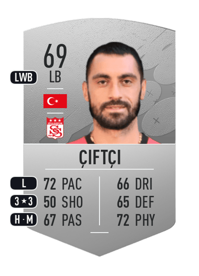 Uğur Çiftçi Common 69 OVR