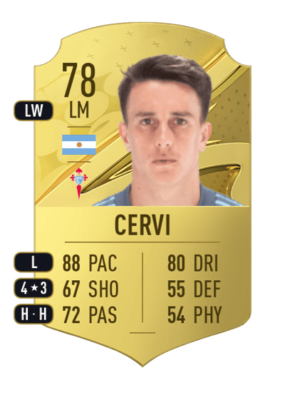 Franco Cervi Rare 78 OVR