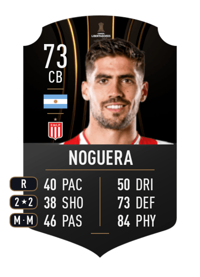 Fabián Noguera CONMEBOL LIBERTADORES 73 OVR