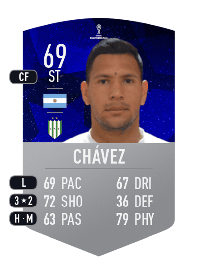 Andrés Chávez CONMEBOL SUDAMERICANA 69 OVR
