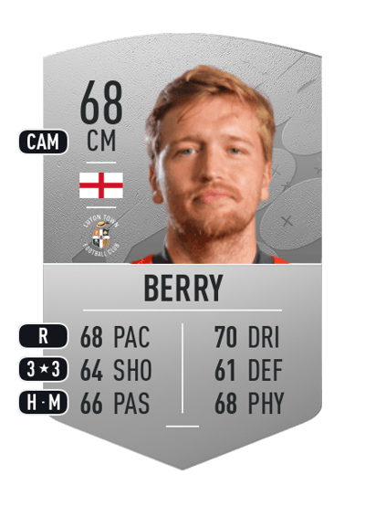 Luke Berry Common 68 OVR