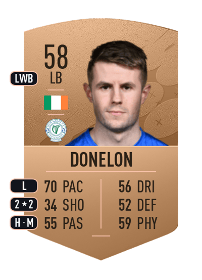 Regan Donelon Common 58 OVR
