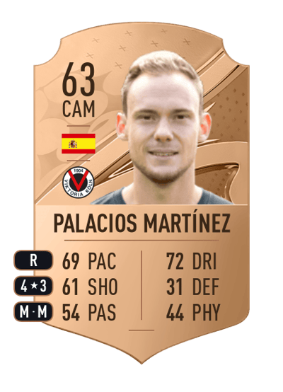 Federico Palacios Martínez Rare 63 OVR