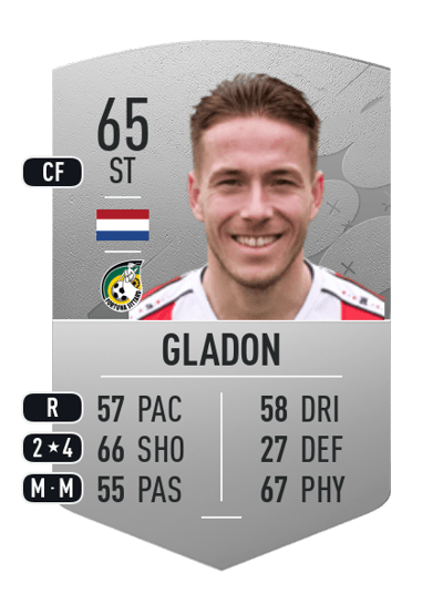 Paul Gladon Common 65 OVR