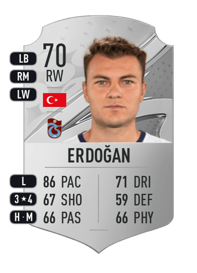Yusuf Erdoğan Rare 70 OVR