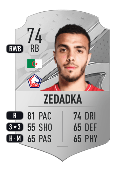 Akim Zedadka Rare 74 OVR