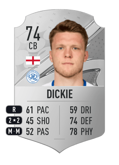 Rob Dickie Rare 74 OVR