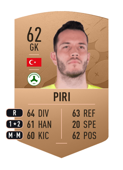 Onurcan Piri Common 62 OVR