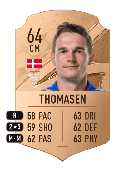 Jens Jakob Thomasen Rare 64 OVR