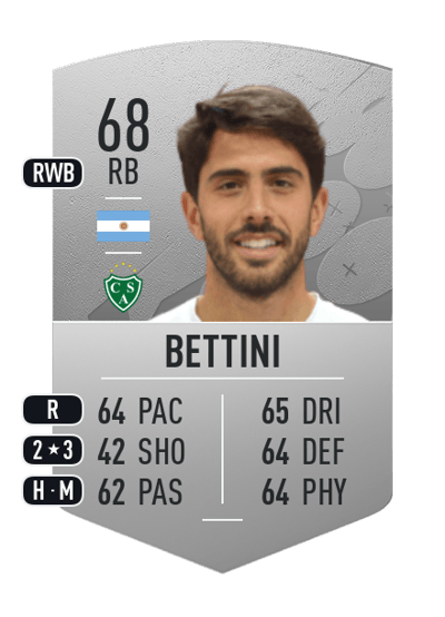 Gonzalo Bettini Common 68 OVR