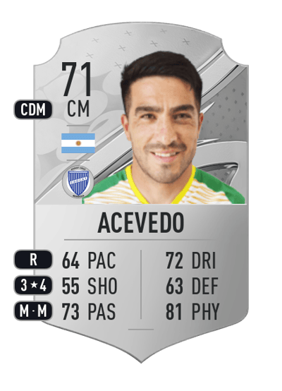 Nelson Acevedo Rare 71 OVR