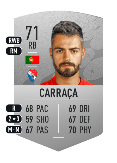 Carraça Common 71 OVR