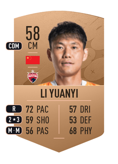 Li Yuanyi Common 58 OVR