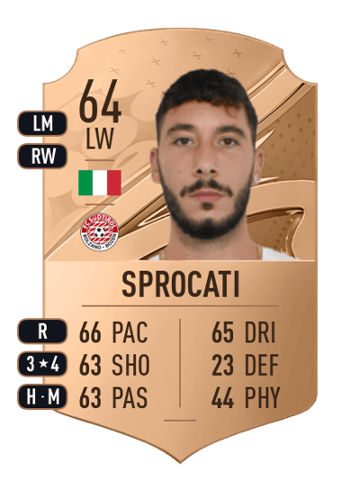 Mattia Sprocati Rare 64 OVR
