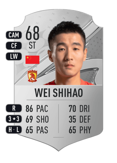 Wei Shihao Rare 68 OVR