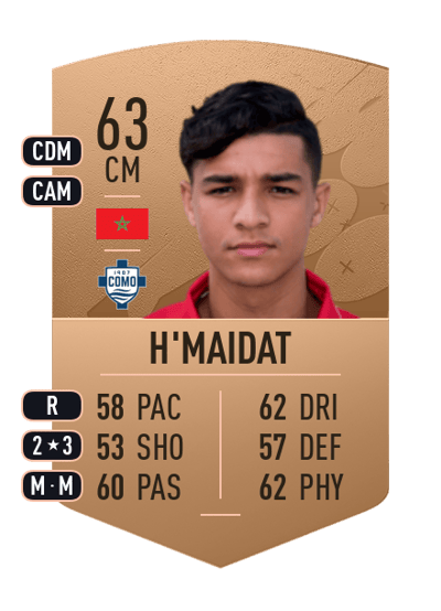 Ismail H'Maidat Common 63 OVR