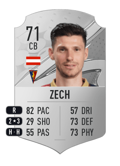 Benedikt Zech Rare 71 OVR