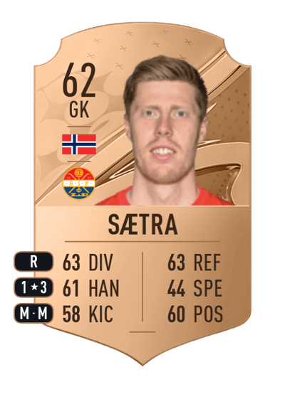 Morten Sætra Rare 62 OVR