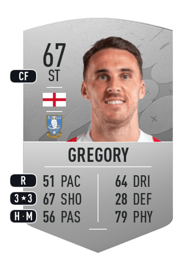 Lee Gregory Common 67 OVR