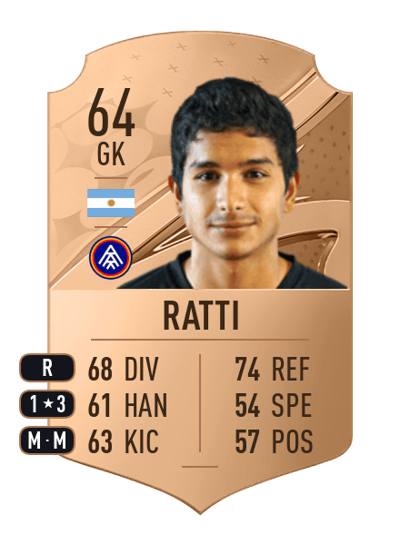 Nicolás Ratti Rare 64 OVR