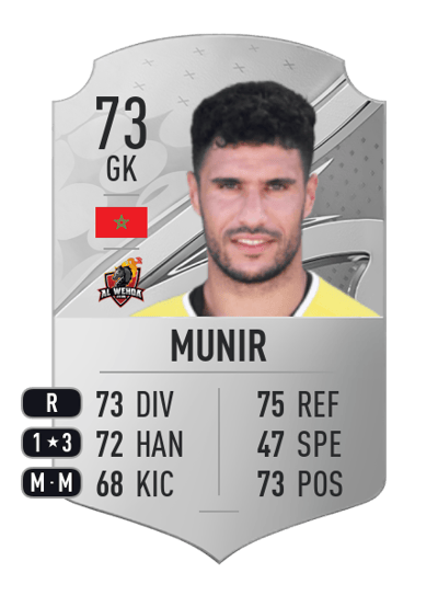 Munir Rare 73 OVR