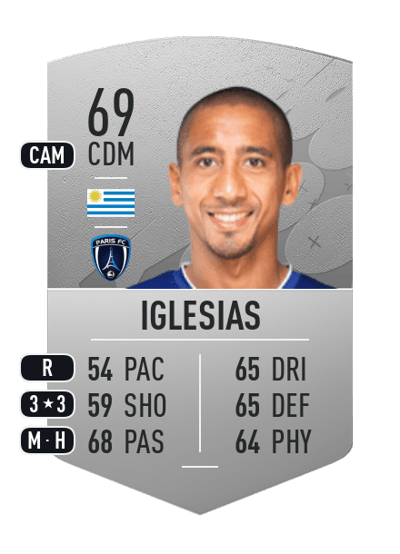 Jonathan Iglesias Common 69 OVR